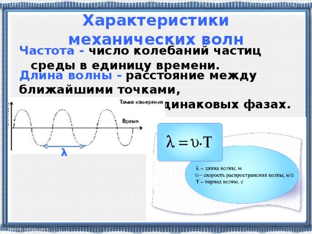 Характеристики механических волн Частота - число колебаний частиц среды в единицу времени. Длина волны - расстояние между ближайшими точками, колеблющимися в одинаковых фазах.  λ