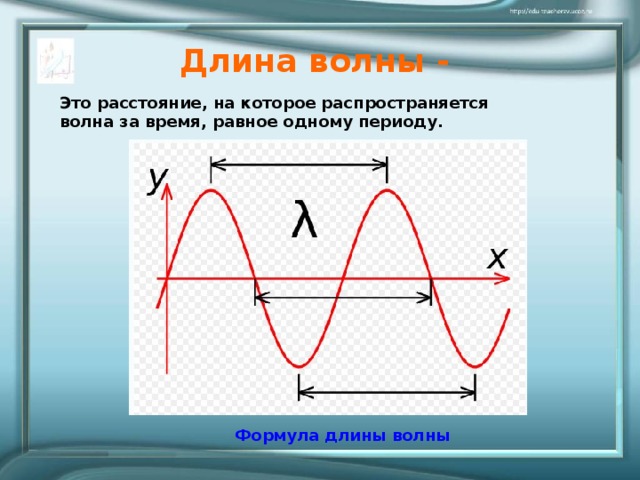 Расстояние через частоту. Формула нахождения длины волны. Длина волны формула физика. Формула нахождения длины волны в физике. Формула длины волны через частоту.