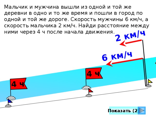 4 ч 4 ч 6 км/ч  2 км/ч Мальчик и мужчина вышли из одной и той же деревни в одно и то же время и пошли в город по одной и той же дороге. Скорость мужчины 6 км/ч, а скорость мальчика 2 км/ч. Найди расстояние между ними через 4 ч после начала движения. Л.Г. Петерсон «Математика 4 класс». Урок 29, задача 1. http://gifchik.boom.ru/  Пешеход richman http://gifchik.boom.ru/sport2.htm Пешеход 04 Показать (2) 9