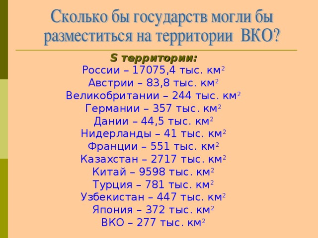 S территории: России – 17075,4 тыс. км 2 Австрии – 83,8 тыс. км 2 Великобритании – 244 тыс. км 2 Германии – 357 тыс. км 2 Дании – 44,5 тыс. км 2 Нидерланды – 41 тыс. км 2 Франции – 551 тыс. км 2 Казахстан – 2717 тыс. км 2 Китай – 9598 тыс. км 2 Турция – 781 тыс. км 2 Узбекистан – 447 тыс. км 2 Япония – 372 тыс. км 2 ВКО – 277 тыс. км 2