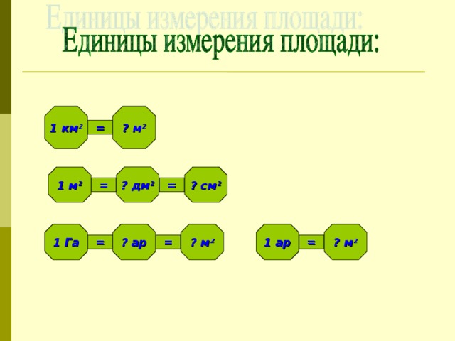 1 км 2 ? м 2 = ? дм 2 ? см 2 1 м 2 = = 1 Га ? ар ? м 2 1 ар ? м 2 = = =