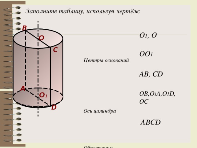 Образующая сечения цилиндра