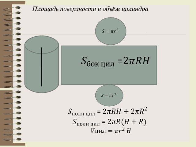 Площадь поверхности и объём цилиндра