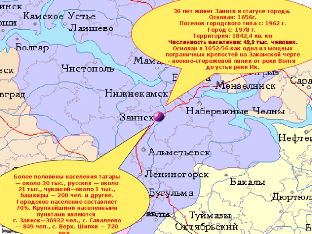 30 лет живет Заинск в статусе города. Основан: 1656г. Поселок городского типа с: 1962 г.  Город с: 1978 г. Территория: 1842,4 кв. км Численность населения: 42 , 2 тыс. человек. Основан в 1652-56 как одна из мощных пограничных крепостей на Закамской черте – военно-сторожевой линии от реки Волги до устья реки Ик. Более половины населения татары — около 30 тыс., русских — около 21 тыс., чувашей—около 1 тыс., башкиры — 200 чел. и другие. Городское население составляет 70%. Крупнейшими населенными пунктами являются г. Заинск—36932 чел., с. Савалеево — 849 чел., с. Верх. Шипки — 720 чел., с. Аксарино—719 чел.