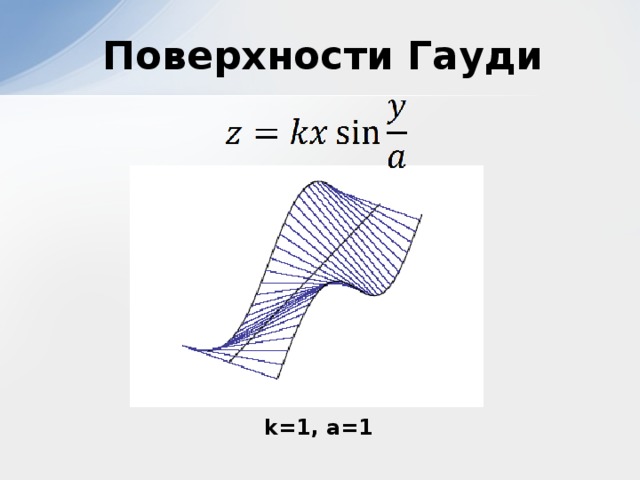 Поверхности Гауди k=1, a=1