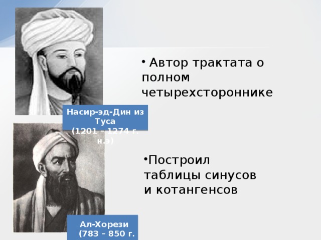 Автор трактата о полном четырехстороннике Насир-эд-Дин из Туса (1201 – 1274 г. н.э) Построил таблицы синусов и котангенсов