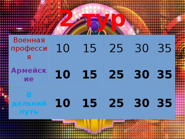 2 тур Военная профессия 10 Армейские 10 15 В дальний путь 10 15 25 25 30 15 35 30 25 35 30 35