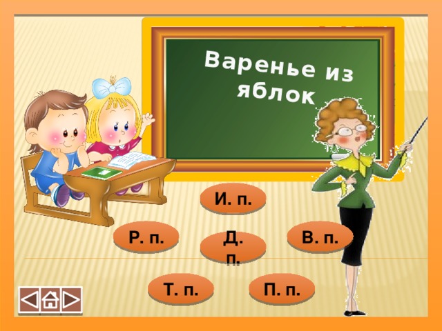 Варенье из яблок  И. п. Р. п. В. п. Д. п. Т. п. П. п.