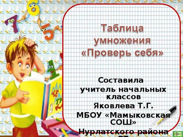 Составила учитель начальных классов Яковлева Т.Г. МБОУ «Мамыковская СОШ» Нурлатского района РТ