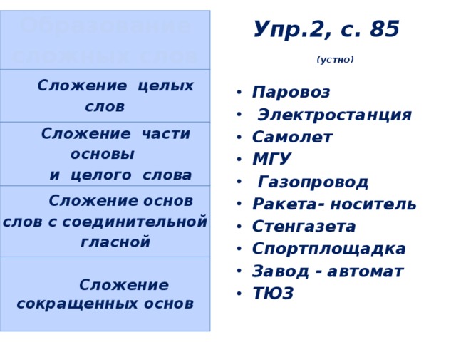 Образование сложных слов  Сложение целых слов  Сложение части основы  и целого слова  Сложение основ слов с соединительной гласной  Сложение сокращенных основ  Упр.2, с. 85   (устно)