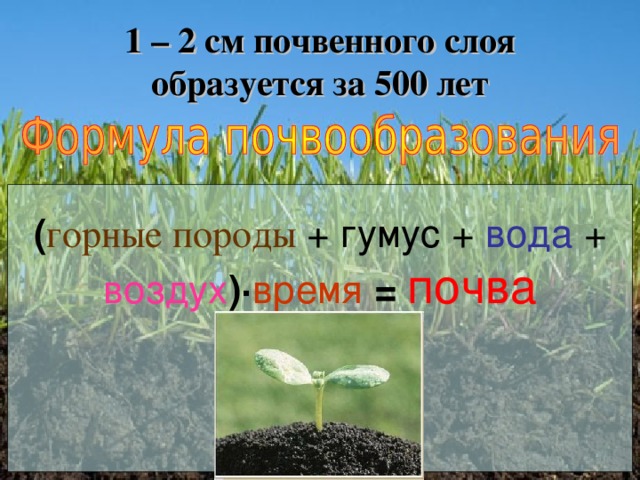 1 – 2 см почвенного слоя образуется за 500 лет ( горные породы + гумус + вода + воздух ) · время  =  почва