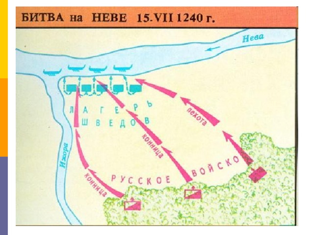 15 июля 1240 г.  Невская битва