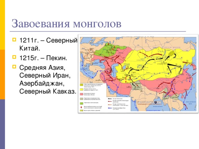 Завоевания монголов