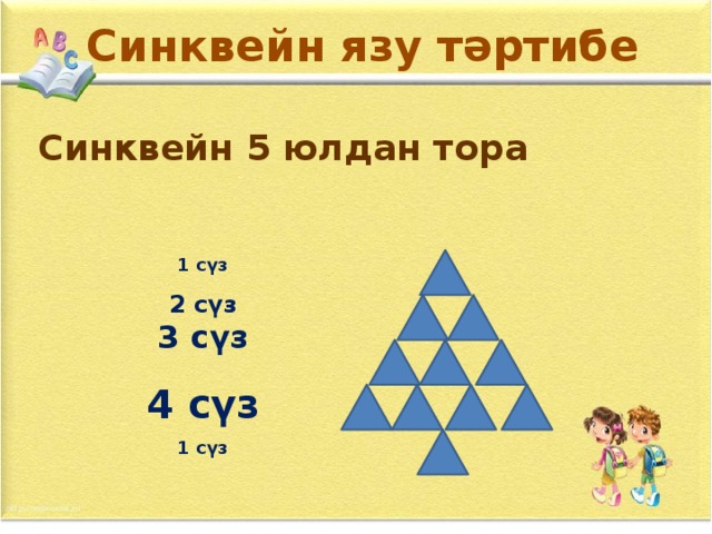 Синквейн язу тәртибе Синквейн 5 юлдан тора  1 сүз 2 сүз 3 сүз 4 сүз 1 сүз