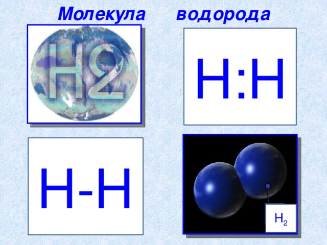 Молекула водорода рисунок