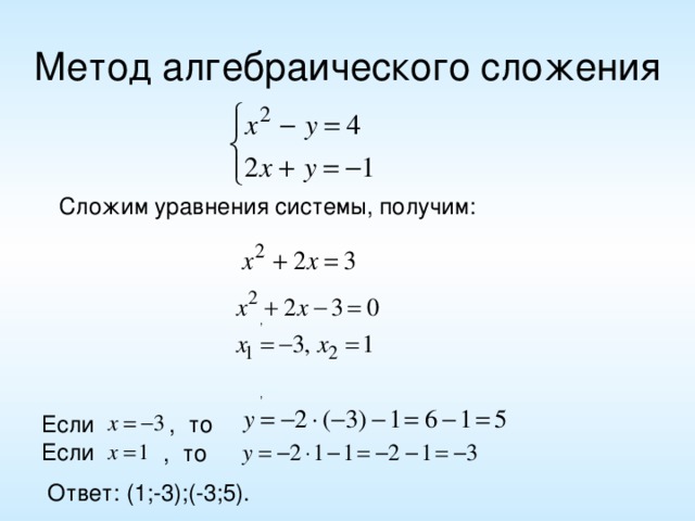 Метод алгебраического сложения Сложим уравнения системы, получим:  , , Если , то Если , то Ответ: (1;-3);(-3;5).
