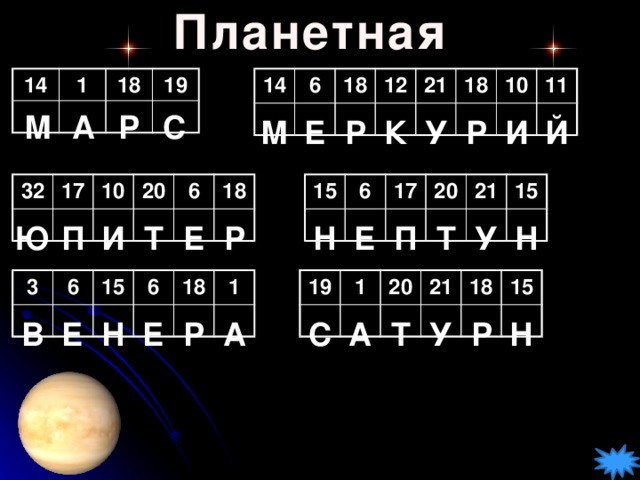 Планетная 14 1 18 19 14 6 18 12 21 18 10 11 М А С Р Й И М Е Р К У Р 15 32 17 6 10 17 20 20 21 6 15 18 Ю П Н И Т Е Е П Т Р У Н 19 3 1 6 20 15 21 6 18 18 1 15 Н А Р У Т А С Е Р Н Е В