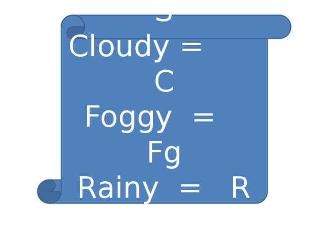 Sunny = S Cloudy = C Foggy = Fg Rainy = R Snowy = Sn