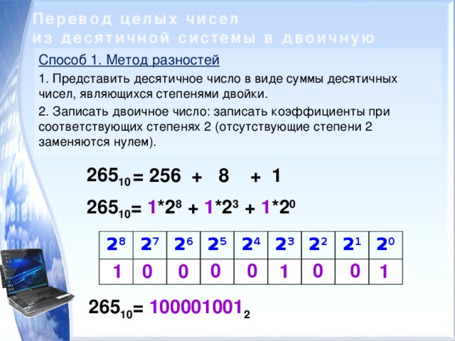 Перевести следующие числа в десятичную систему счисления и проверить результат по схеме горнера