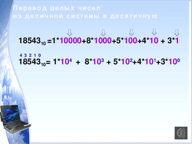 Перевод целых чисел из двоичной системы в десятичную =1* 10000 +8* 1000 +5* 100 +4* 10 + 3* 1 18543 10   4 3 2 1 0 18543 10 = 1* 10 4 + 8* 10 3 + 5* 10 2 +4* 10 1 +3* 10 0