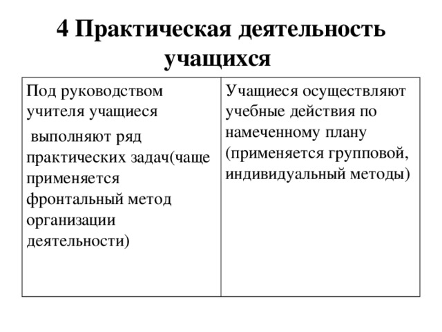 4 Практическая деятельность учащихся  Под руководством учителя учащиеся  выполняют ряд практических задач(чаще применяется фронтальный метод организации деятельности) Учащиеся осуществляют учебные действия по намеченному плану (применяется групповой, индивидуальный методы)