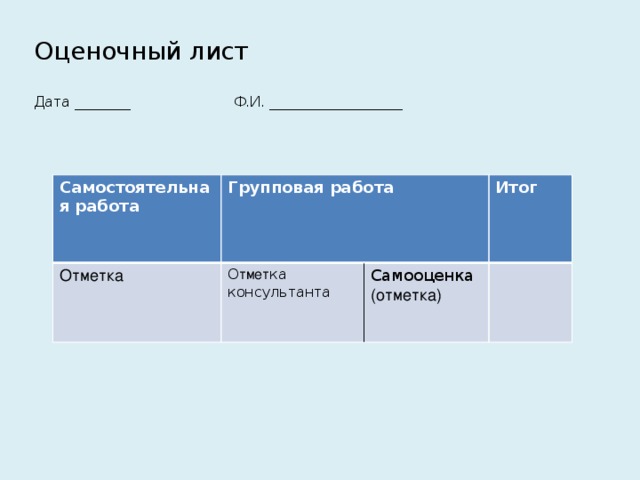 Оценочный лист   Дата ________ Ф.И. ___________________                      Самостоятельная работа Групповая работа Отметка О тмет ка консультанта Итог Самооценка (отметка)