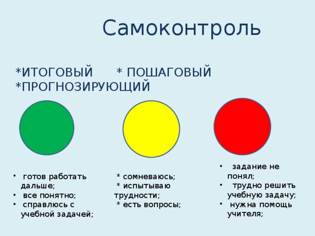 Самоконтроль *ИТОГОВЫЙ * ПОШАГОВЫЙ *ПРОГНОЗИРУЮЩИЙ  задание не понял;  трудно решить учебную задачу;  нужна помощь учителя;  готов работать дальше;  все понятно;  справлюсь с учебной задачей;  * сомневаюсь;  * испытываю трудности;  * есть вопросы;