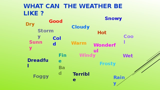 WHAT CAN THE WEATHER BE LIKE ?   Snowy Good  Dry Cloudy Stormy Hot Cool Cold Sunny Warm Wonderful  Windy  Fine  Wet Dreadful Frosty Bad  Terrible Foggy Rainy
