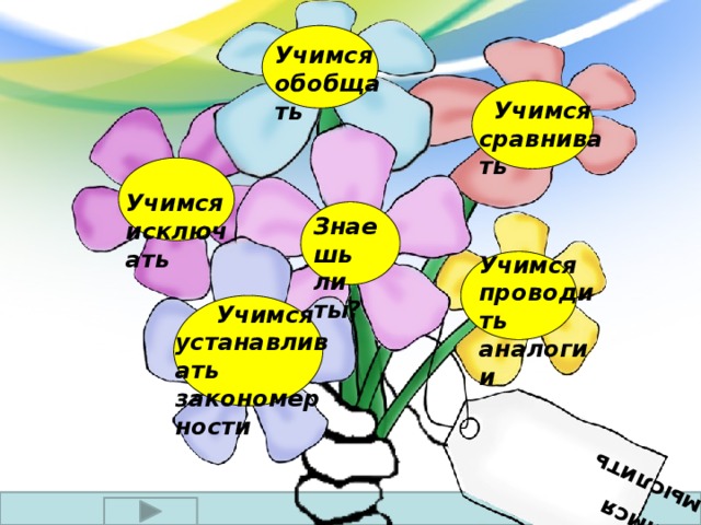 Учимся  мыслить Учимся обобщать  Учимся сравнивать  Учимся исключать Знаешь ли ты? Учимся проводить аналогии  Учимся устанавливать закономерности