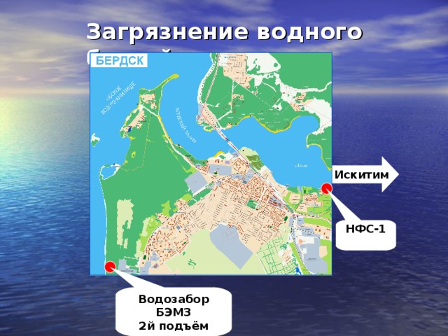 Загрязнение водного бассейна   Основные проблемы водных ресурсов:  Питьевая вода   Канализация   Размывание  берега