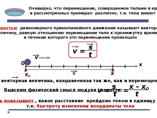 Связь скорости с другими параметрами движения