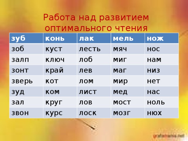 Работа над развитием оптимального чтения зуб конь зоб залп лак куст мель ключ лесть зонт мяч край лоб зверь нож кот миг лев нос зуд маг нам зал лом ком мир круг звон низ лист мед лов нет курс мост нас лоск ноль мозг нюх