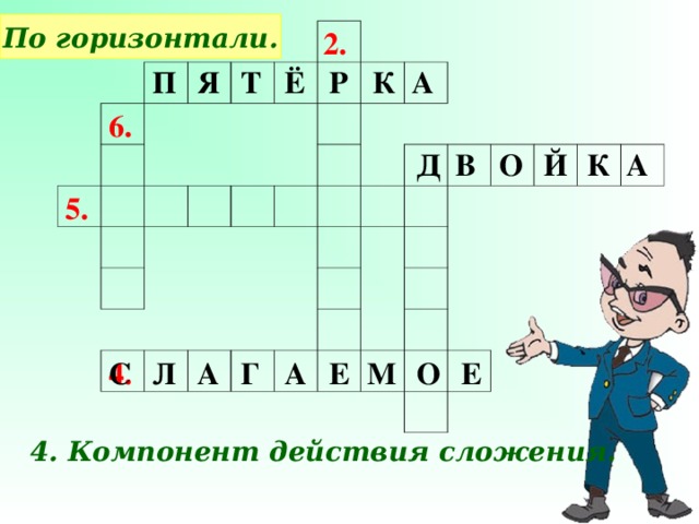 По горизонтали. 2. Я Р А П К Т Ё 6. В Д Й К А О 5. 4. С Л А Г А Е М О Е 4. Компонент действия сложения.