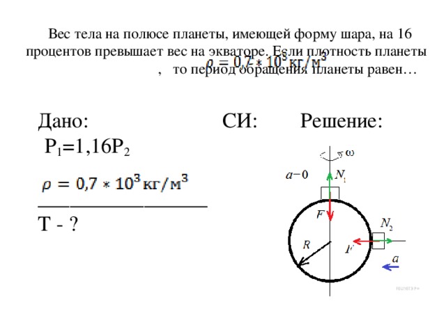 Ускорение на экваторе