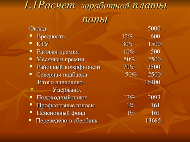 1.1Расчет заработной платы папы    Оклад 5000  Оклад 5000 Вредность 12% 600 КТУ 30% 1500 Разовая премия 10% 500 Месячная премия 50% 2500 Районный коэффициент 70% 3500 Северная надбавка 50% 2500  Итого начислено 16100