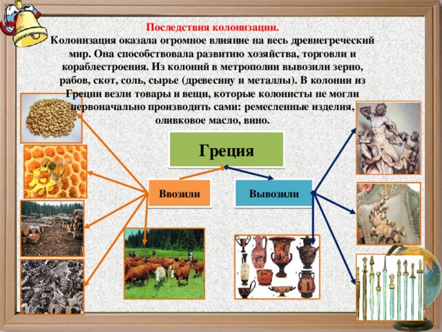 Последствия колонизации.  Колонизация оказала огромное влияние на весь древнегреческий мир. Она способствовала развитию хозяйства, торговли и кораблестроения. Из колоний в метрополии вывозили зерно, рабов, скот, соль, сырье (древесину и металлы). В колонии из Греции везли товары и вещи, которые колонисты не могли первоначально производить сами: ремесленные изделия, оливковое масло, вино. Греция Ввозили Вывозили 6