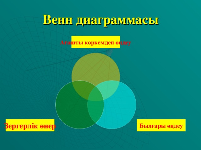 Венн диаграммасы Ағашты көркемдеп өңдеу Зергерлік өнер Былғары өңдеу