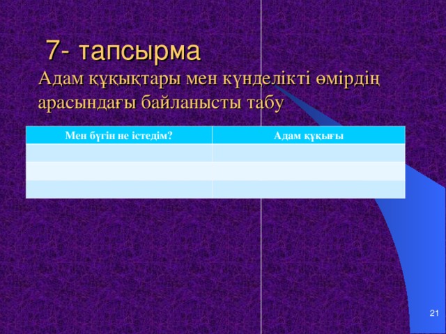 7- тапсырма  Адам құқықтары мен күнделікті өмірдің арасындағы байланысты табу Мен бүгін не істедім? Адам құқығы