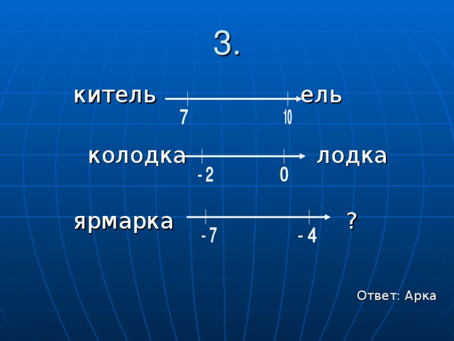 3. китель ель    колодка лодка ярмарка     ? Ответ: Арка