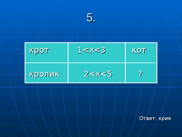 5.   крот 1   кролик   2 Ответ: крик