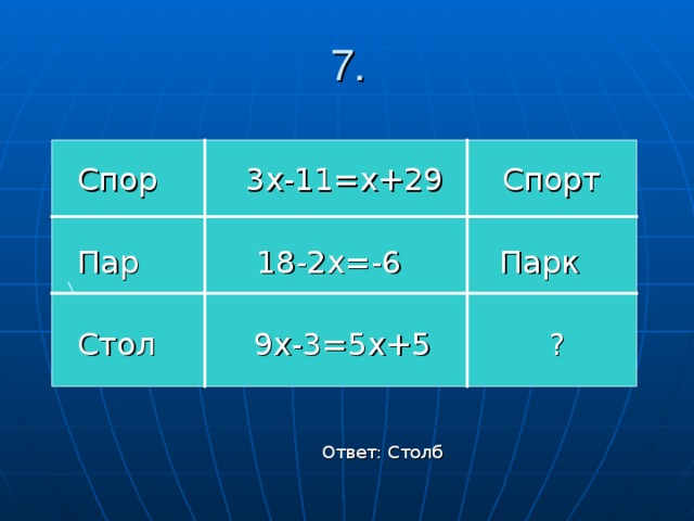 7. Спор 3х-11=х+29 Спорт Пар 18-2х=-6 Парк Стол 9х-3=5х+5 ?  Ответ: Столб