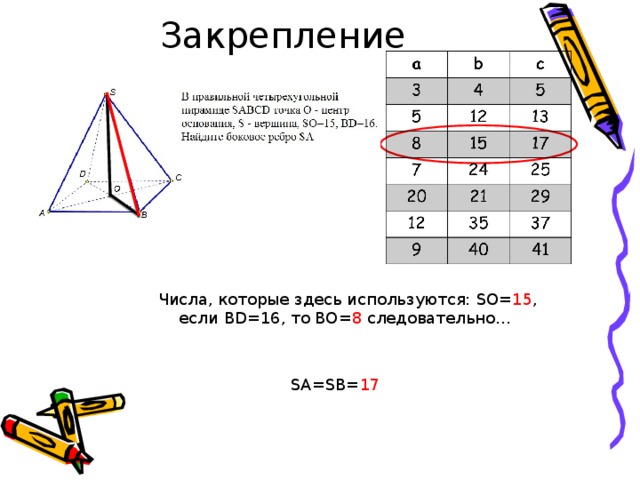 Закрепление Числа, которые здесь используются: SO= 15 , если BD=16, то BO= 8 следовательно… SA=SB= 17