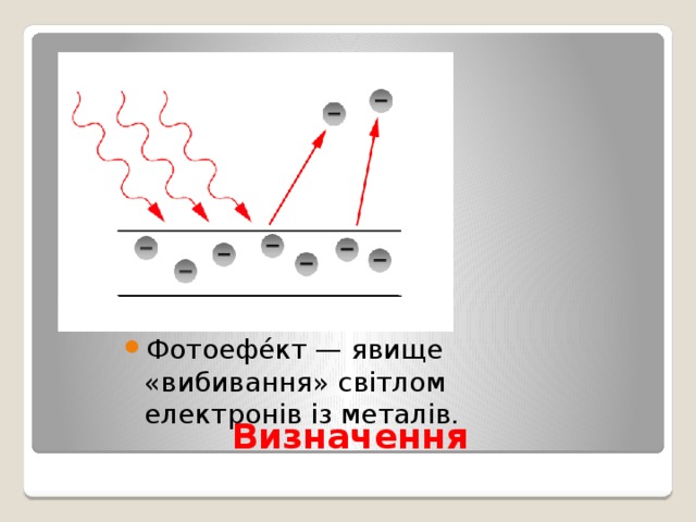 Фотоефе́кт — явище «вибивання» світлом електронів із металів.