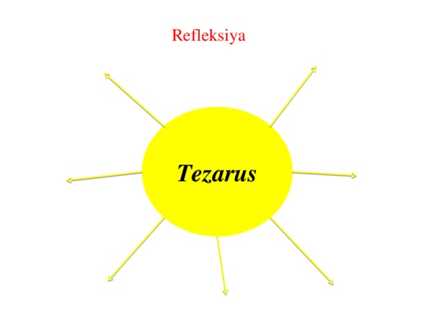 Refleksiya Tezarus