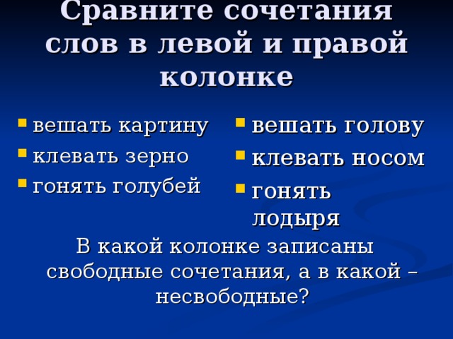 Сравните сочетания слов в левой и правой колонке вешать голову клевать носом гонять лодыря вешать картину клевать зерно гонять голубей  В какой колонке записаны свободные сочетания, а в какой – несвободные?