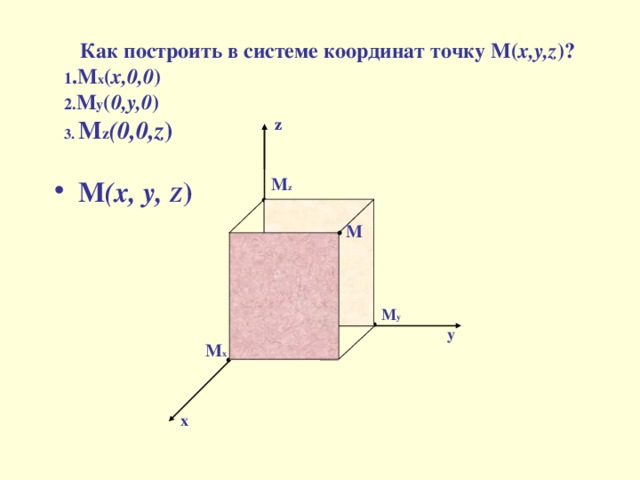 Как построить в системе координат точку М( x,y,z )? 1 .М x ( х,0,0 ) 2. М y ( 0,у,0 )  3. М z (0,0,z ) z z z z М(х, у, Z ) М 3 М z М 3 М 3 М (х, у, Z ) • • • • М • • • • М М М О М 2 О М 2 М у М 2 О О • • • • y y y y М х М 1 М 1 М 1 • • • • x x x x