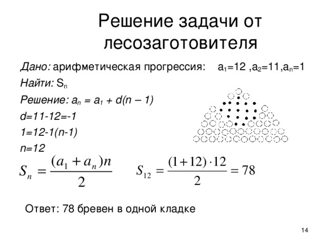 Решение задачи от лесозаготовителя Дано: арифметическая прогрессия: а 1 =12 ,а 2 =11,а n =1 Найти: S n Решение: a n = a 1 + d(n – 1) d=11-12=-1 1=12-1(n-1) n=12 Ответ: 78 бревен в одной кладке