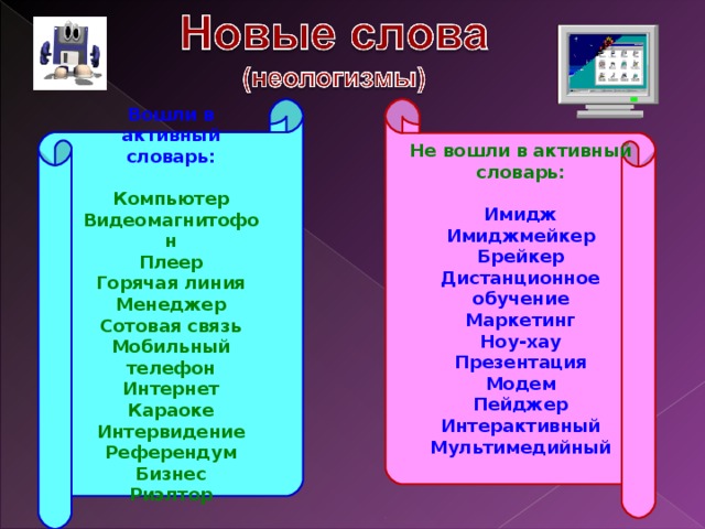 Вошли в активный словарь: Не вошли в активный словарь:  Имидж Имиджмейкер Брейкер Дистанционное обучение Маркетинг Ноу-хау Презентация Модем Пейджер Интерактивный Мультимедийный Компьютер Видеомагнитофон Плеер Горячая линия Менеджер Сотовая связь Мобильный телефон Интернет Караоке Интервидение Референдум Бизнес Риэлтор