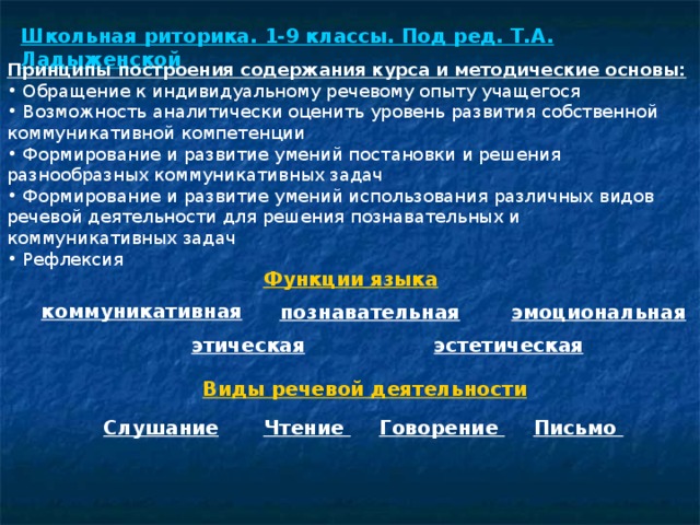 Школьная риторика. 1-9 классы. Под ред. Т.А. Ладыженской Принципы построения содержания курса и методические основы:  Обращение к индивидуальному речевому опыту учащегося  Возможность аналитически оценить уровень развития собственной коммуникативной компетенции  Формирование и развитие умений постановки и решения разнообразных коммуникативных задач  Формирование и развитие умений использования различных видов речевой деятельности для решения познавательных и коммуникативных задач  Рефлексия Функции языка коммуникативная познавательная эмоциональная этическая эстетическая Виды речевой деятельности Слушание Чтение Говорение Письмо