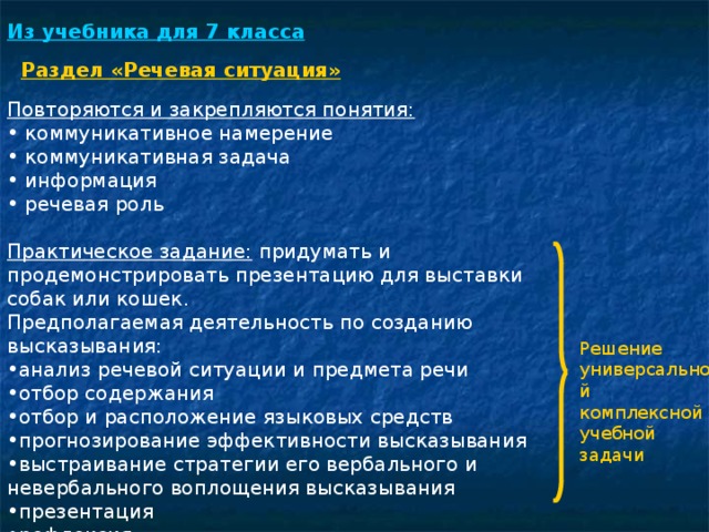 Из учебника для 7 класса Раздел «Речевая ситуация» Повторяются и закрепляются понятия:  коммуникативное намерение  коммуникативная задача  информация  речевая роль Практическое задание: придумать и продемонстрировать презентацию для выставки собак или кошек. Предполагаемая деятельность по созданию высказывания: анализ речевой ситуации и предмета речи отбор содержания отбор и расположение языковых средств прогнозирование эффективности высказывания выстраивание стратегии его вербального и невербального воплощения высказывания презентация рефлексия  Решение универсальной комплексной учебной задачи